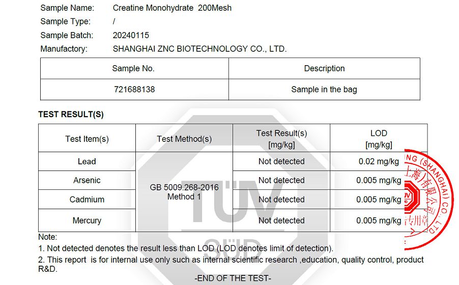 Third Lab TUV ZNCBIO Creatine Heavy Metals report 2024