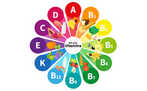 Vitamins